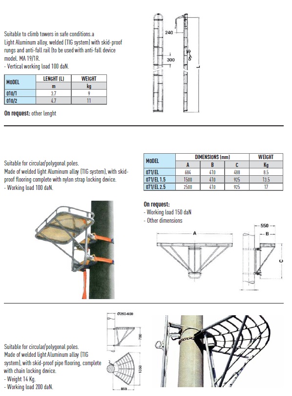 ALUMINIJSKE I VISEĆE RADNE PLATFORME